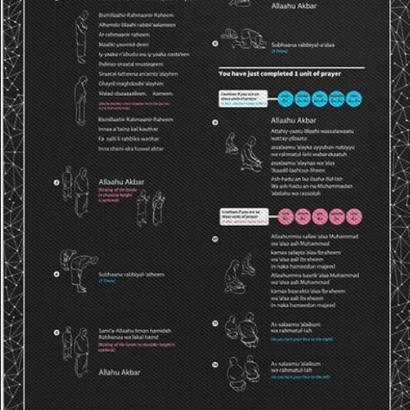 Islamic Guided Prayer Mat - Picture 2 of 3